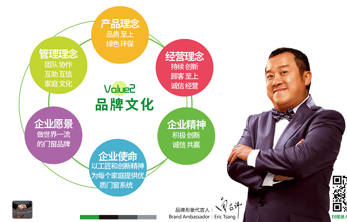 门窗代理品牌有哪些好