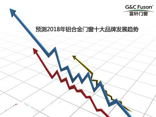 预测2018年铝合金门窗十大品牌发展趋势