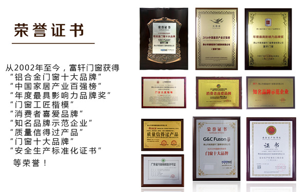 富轩门窗荣誉资质