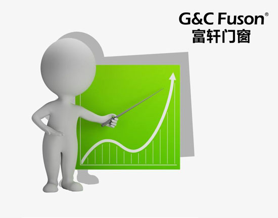 铝合金门窗品牌