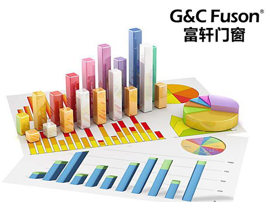 铝合金门窗