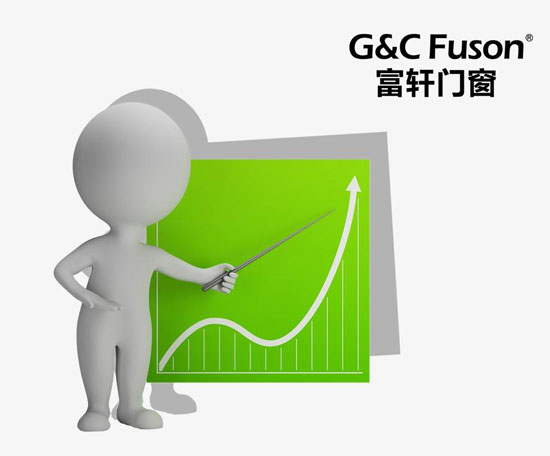 铝合金门窗品牌