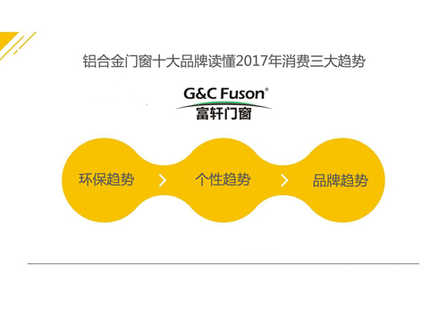 铝合金门窗十大品牌读懂2017年消费三大趋势