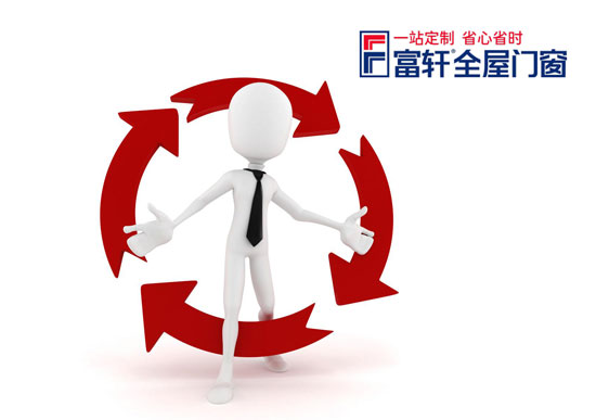 铝合金门窗
