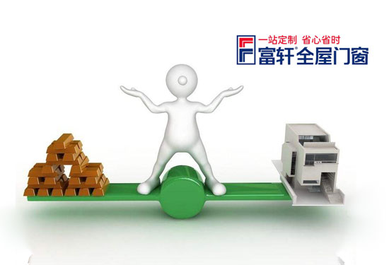 铝合金门窗品牌