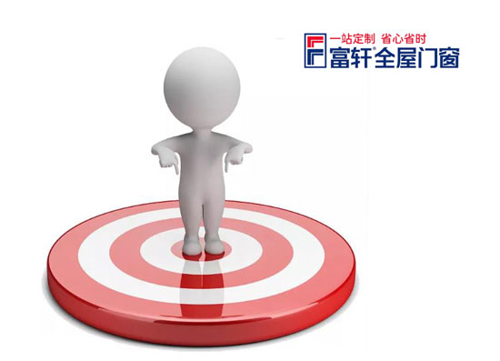 铝合金门窗品牌