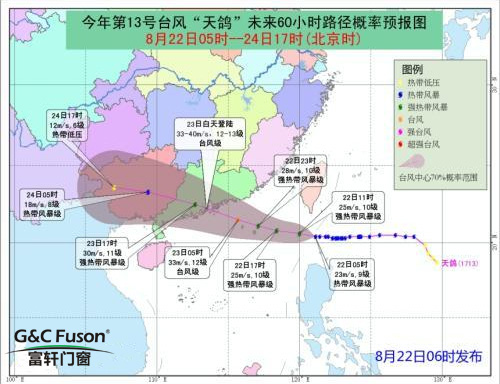 台风天鸽逼近 你家用了铝合金门窗十大品牌吗