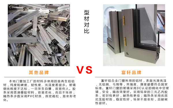 富轩门窗质量