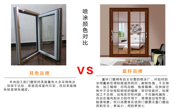 富轩门窗质量