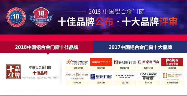中华门窗网投票评选|富轩门窗荣获“铝合金门窗十佳品牌”