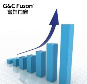 2019年铝门窗行业发展趋势如何？