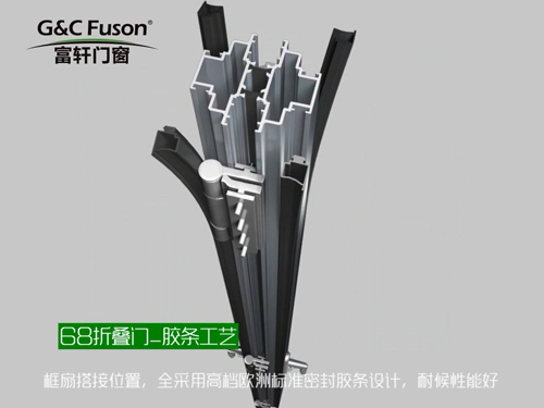 富轩门窗铝合金折叠门工艺讲解视频